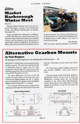 Alternative Gearbox Mounts