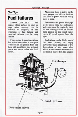 Fuel Failures