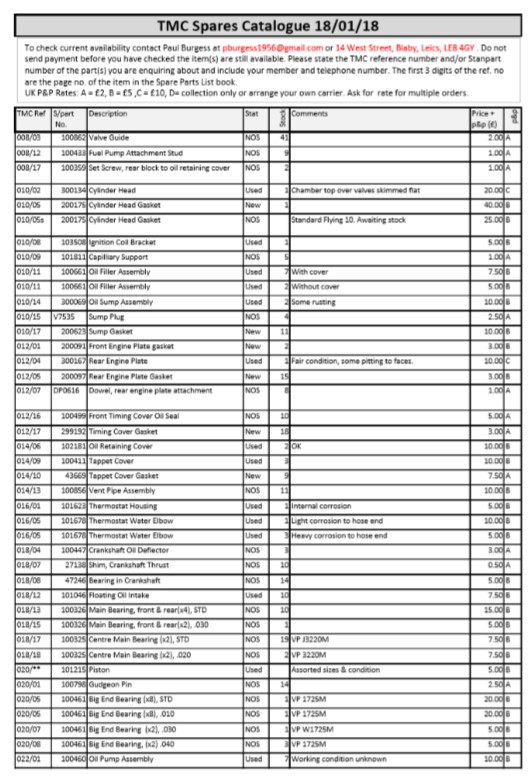 Spares Catalogue